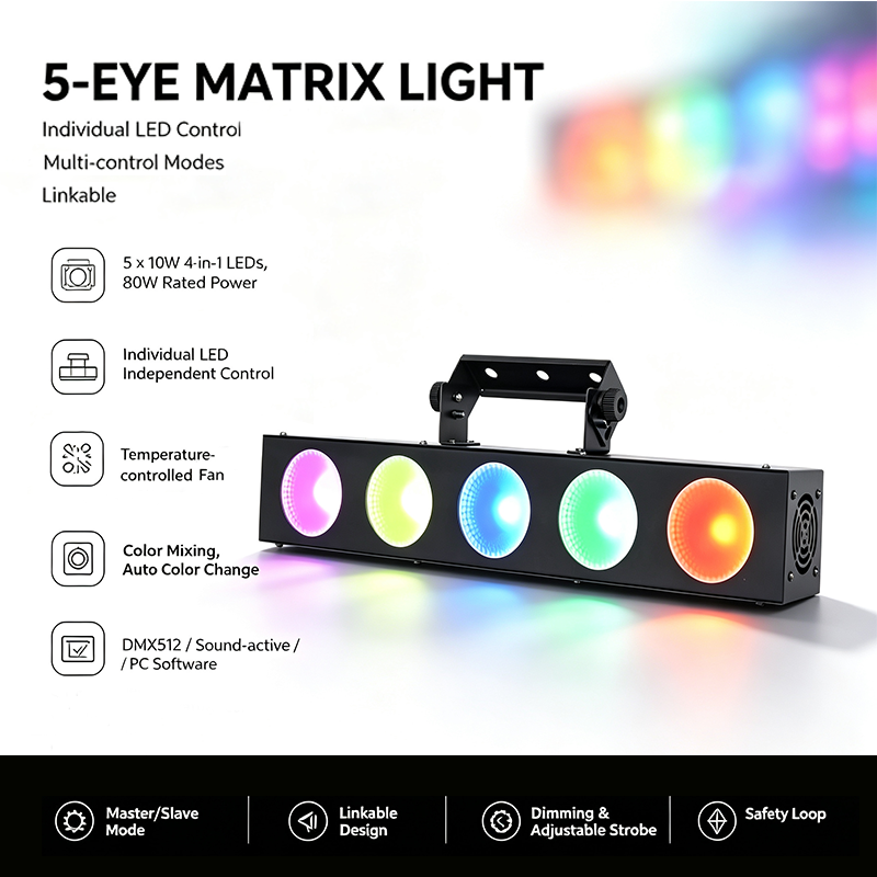 Igracelite 80W LED Wall Washer Light, 5×10W RGBW 4-in-1 LEDs, Individual LED Control, DMX512 & Sound Active