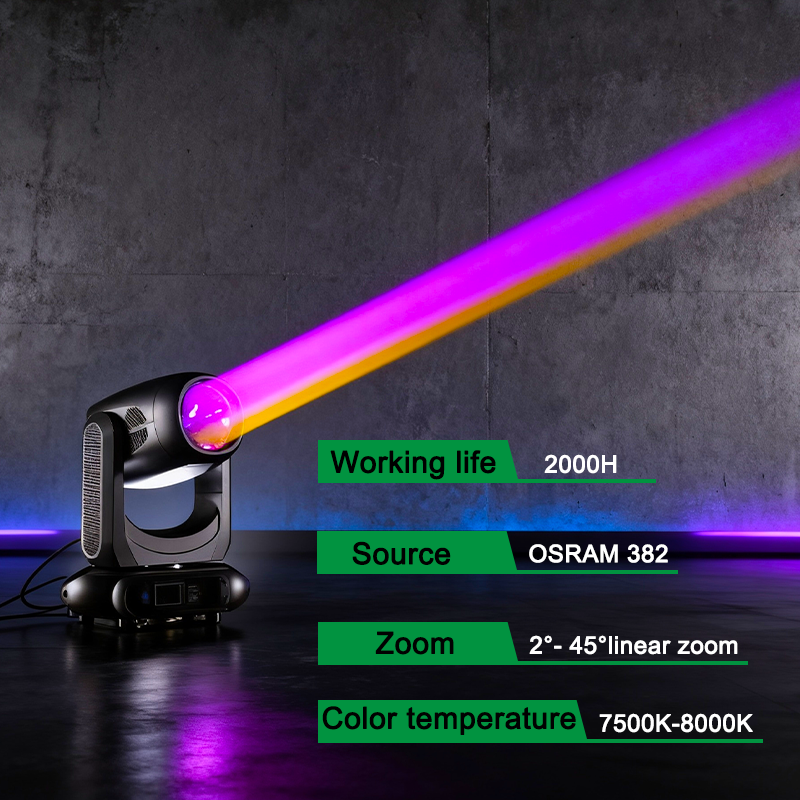 Igracelite 500W Moving Head, CMY Color Mixing, 2-45° Linear Zoom, 5-Facet + Linear Prism, 7 Rotating Gobos for Stage, Theater & Live Events