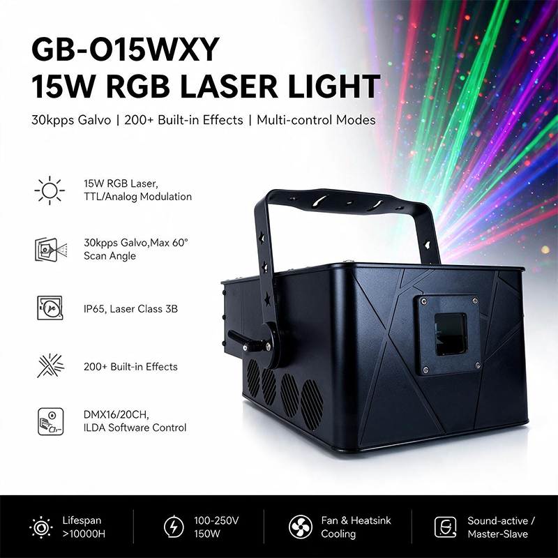 Igracelite 15W RGB Laser Light Projector, IP65 Waterproof, 30Kpps Galvo, DMX & ILDA Control for Outdoor Stage & Events