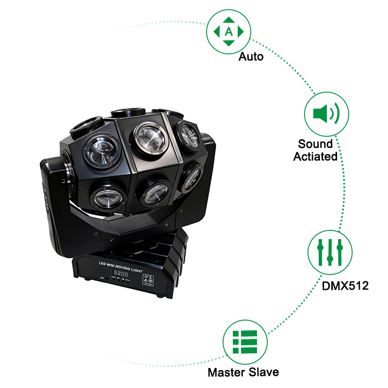 Igracelite 18X12W RGBW 4in1 Beam LED Stepless Rotating Moving Head Beam Light