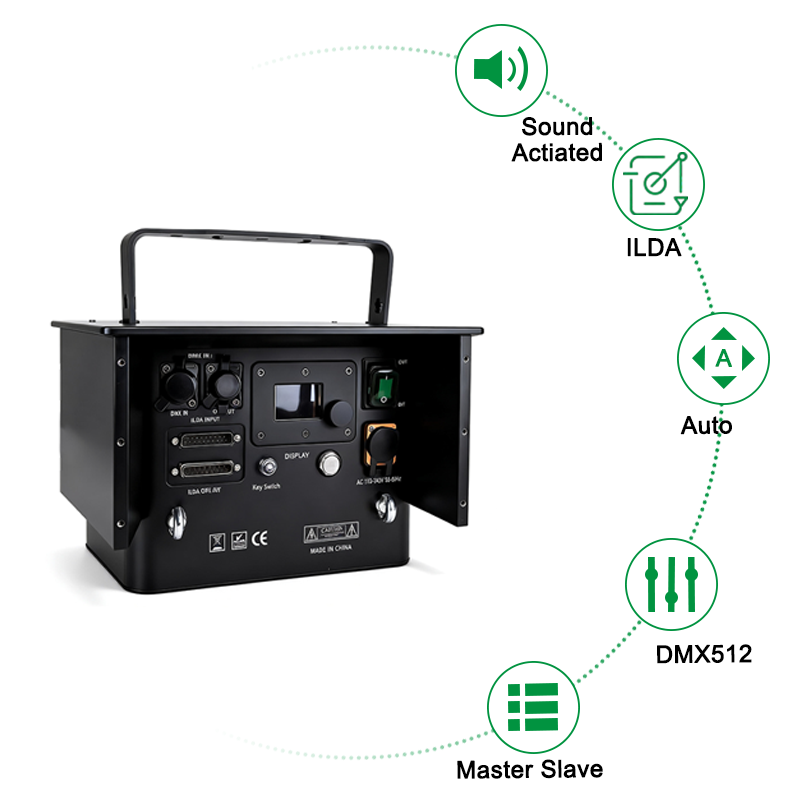 Igracelite 15W RGB Laser Light Projector, IP65 Waterproof, 30Kpps Galvo, DMX & ILDA Control for Outdoor Stage & Events