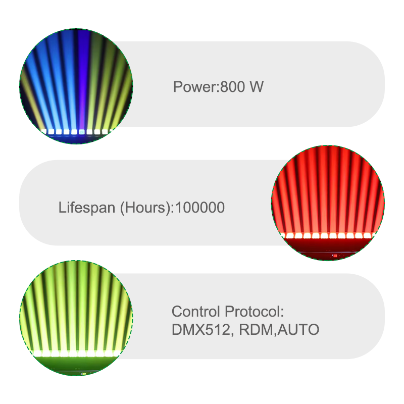 Igracelite 800W 10x60W RGB LED Moving Head Matrix Beam Wash Zoom Stage Light DMX512 RDM Professional Moving Head Light for Disco DJ Nightclub Event Party