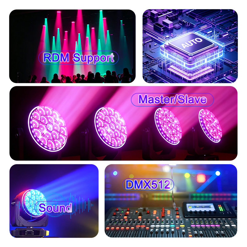 Igracelite 800W Zoom LED Moving Head, 19 RGBW + 52 RGB LEDs, Wash, Gobo & Rotation, DMX512/RDM for Stage & Events