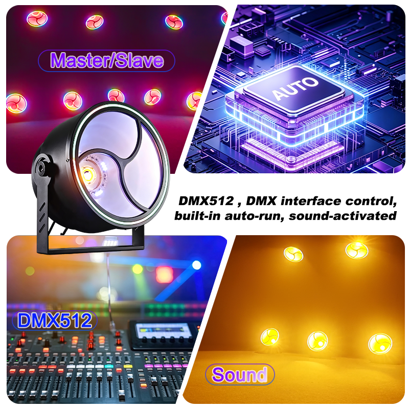 Igracelite 250W Stage Blinder Light with Golden Warm White Source for Indoor Concerts