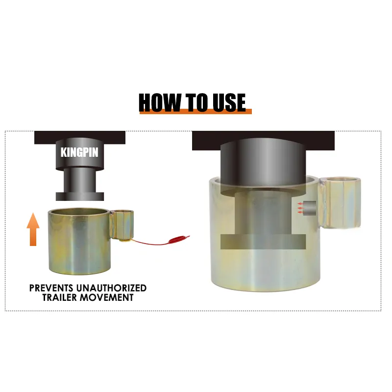 Standard Duty King Pin Lock with 2 Keys,Heavy Duty Items