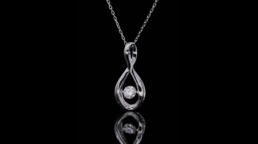 AMO 0.5CT VVS MOISSANITE S925 PENDANT-shiny water drop