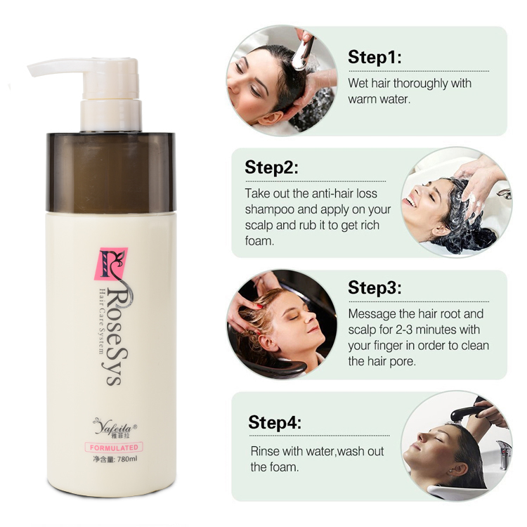 Castor Oil Shampoo and Conditioner