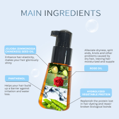 Intense Hydration Hair Treatment Oil