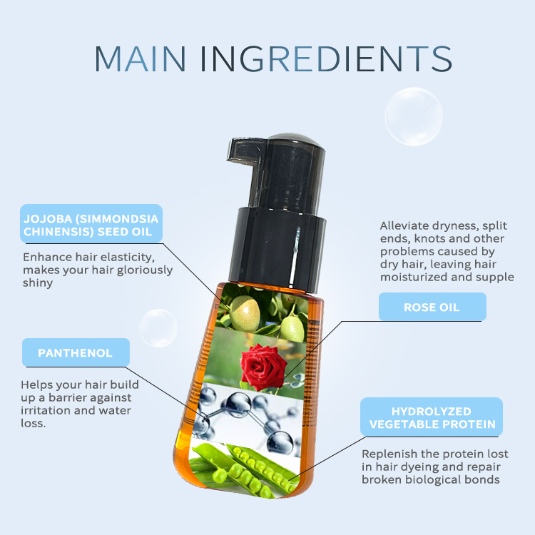 Intense Hydration Hair Treatment Oil