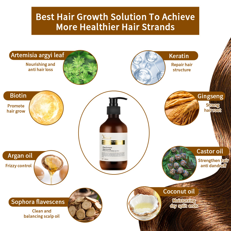 Peppermint Rosemary Hair Regrowth shampoo