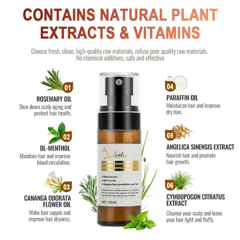 Biotin Hair Growth Serum Shampoo & Conditioner