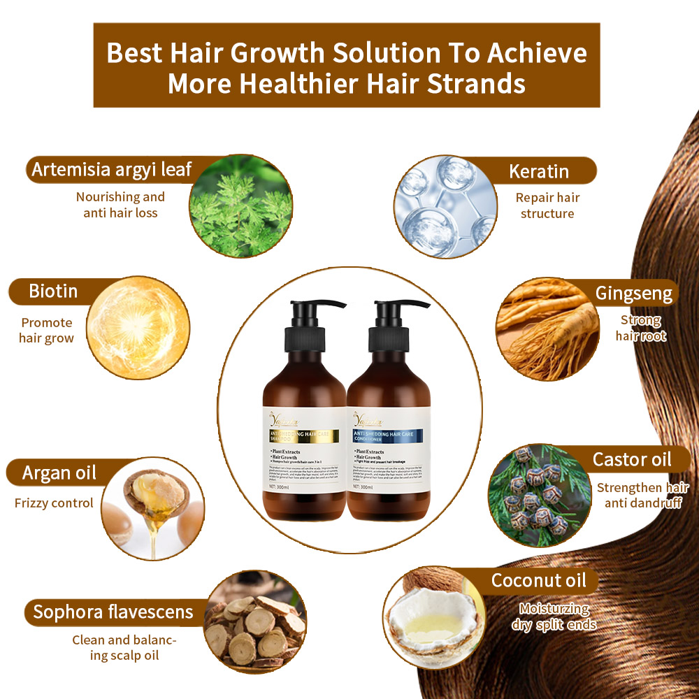 Biotin Hair Growth Serum Shampoo & Conditioner