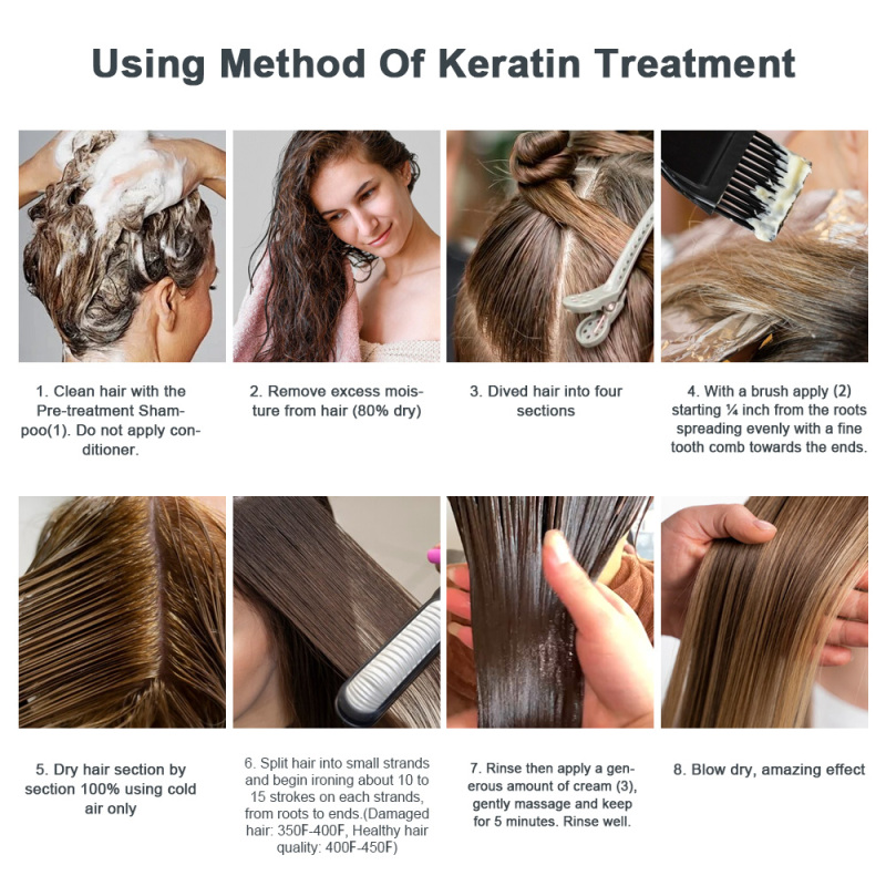 Professional Brazilian Keratin Hair Smoothing Treatment Organic Best Blowout Straightening System for Dry and Damaged Hair