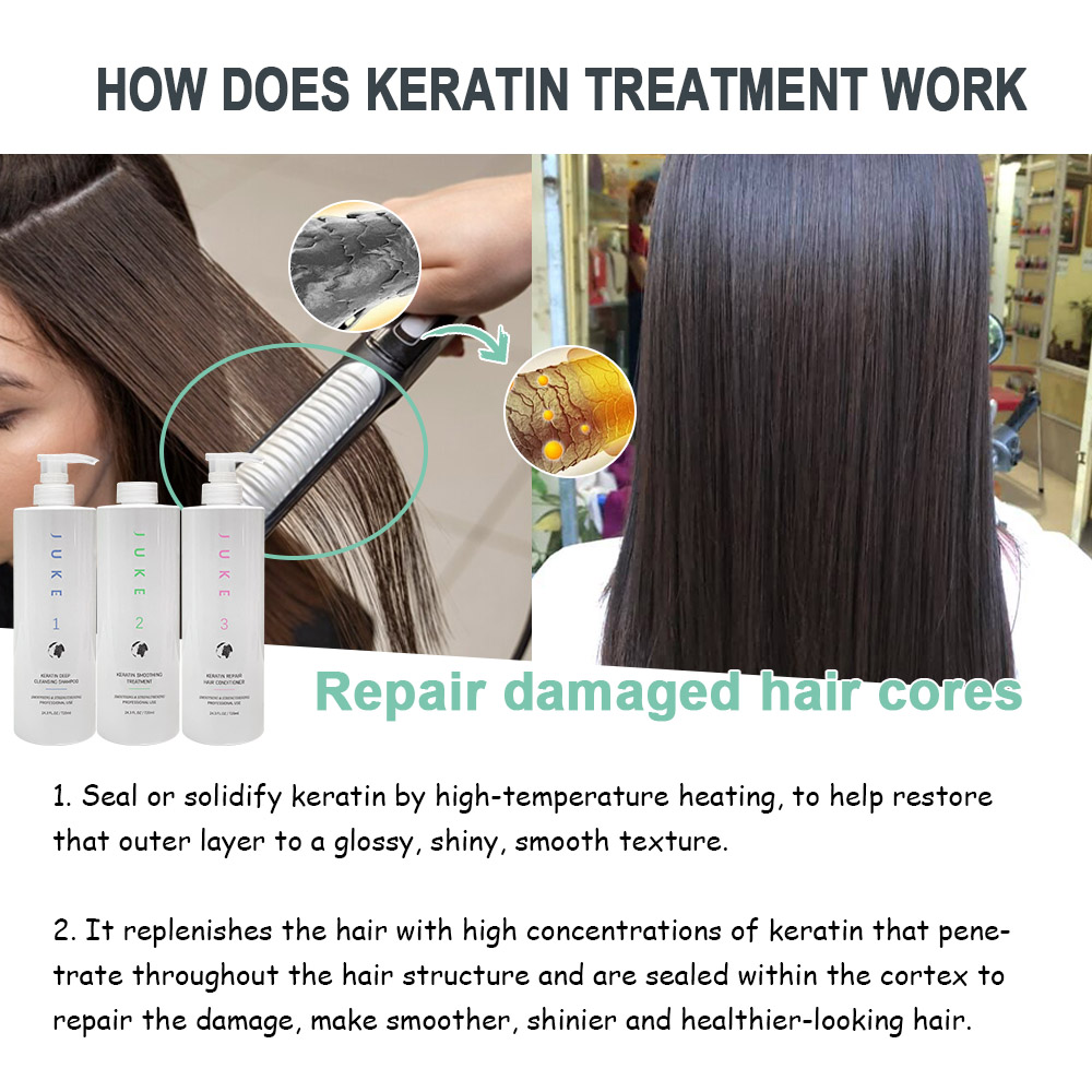Salon Professional Keratin Hair Straightening Treatment Kit