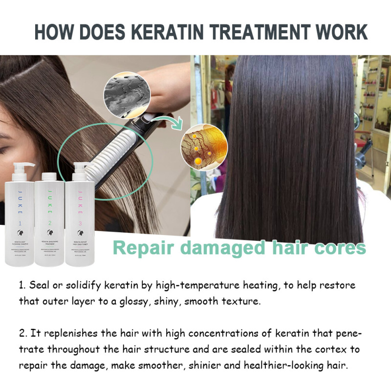 Salon Professional Keratin Hair Straightening Treatment Kit