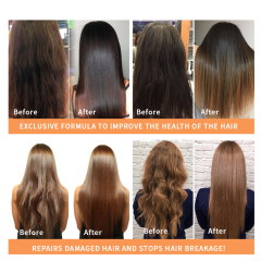 Salon Professional Keratin Hair Straightening Treatment Kit