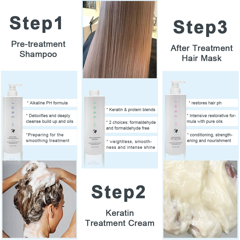 Salon Professional Keratin Hair Straightening Treatment Kit