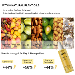 Juke Ultimate Repair Perfume Hair Care Essential Oil