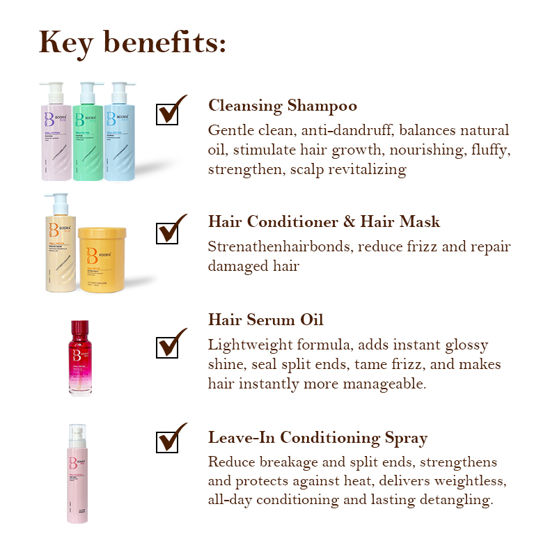 Boerfa Small Molecular Repair Hair Care Set