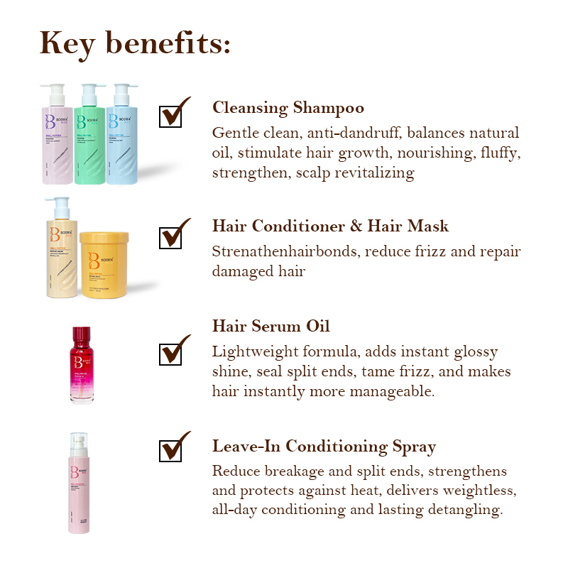 Boerfa Small Molecular Repair Hair Care Set