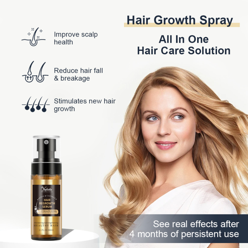 Minoxidil + Biotin Hair Growth Spray - Anti Hair Loss DHT Blocker Scalp Tonic