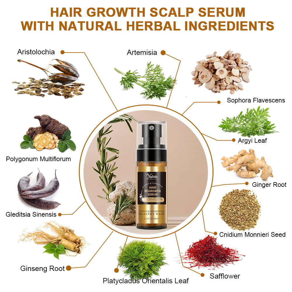 Minoxidil + Biotin Hair Growth Spray - Anti Hair Loss DHT Blocker Scalp Tonic