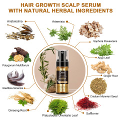 Minoxidil + Biotin Hair Growth Spray - Anti Hair Loss DHT Blocker Scalp Tonic