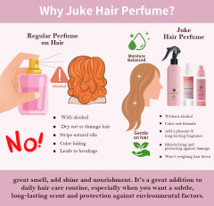 Juke Private Label Vanilla Hair Perfume Spray - Long Lasting Alcohol Free 2-in-1 Hair Care Fragrance Unisex