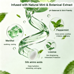 Cooling Mint Refreshing Body Wash