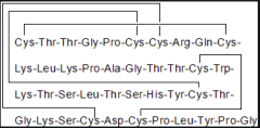 Obtustatin cas: Obtustatin