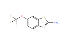 Riluzole CAS: 1744-22-5