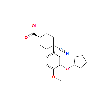 Cilomilast CAS: 153259-65-5