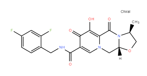 Cabotegravir GSK744 GSK1265744 GSK-744 CAS: 1051375-10-0