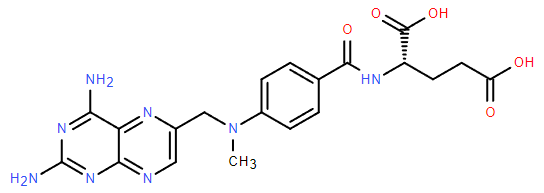 Ritlecitinib and Pemphigus Drugs ENERGI-F701 Farudodstat Bimatoprost ...