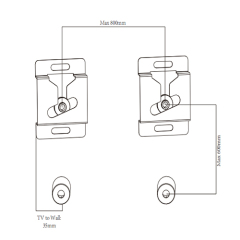 LED-02 Economy Ultra Slim Picture Style Wall Mounts For most 15"-80" LED, LCD Flat Panel TVs