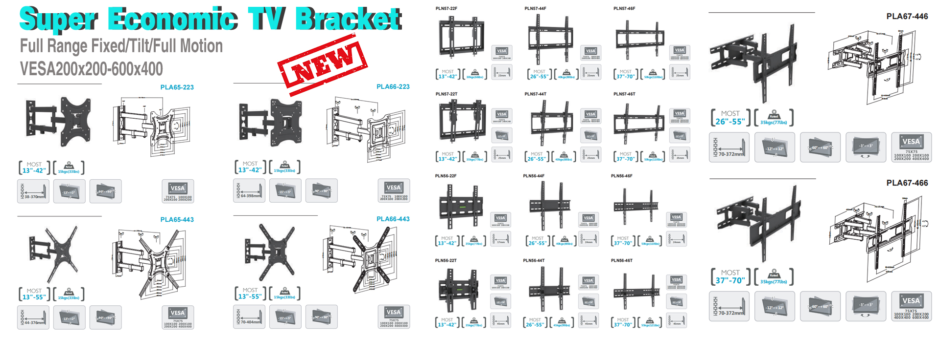 super economic TV bracket