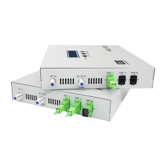 1310nm/1550nm Mini Optical Transmitter