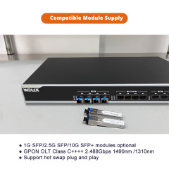 New Upgraded Version 4 PON Ports GPON XPON OLT