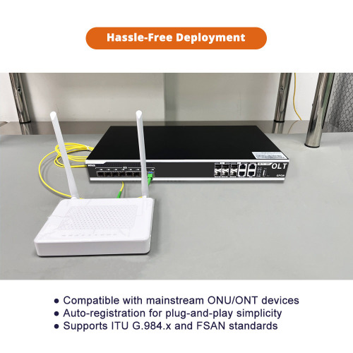 Wolck Pizza-Box 8 PON Ports GPON OLT