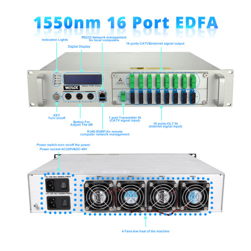 16 Puertos Amplificador de fibra dopada con erbio -2U 16 * 19dBm EDFA