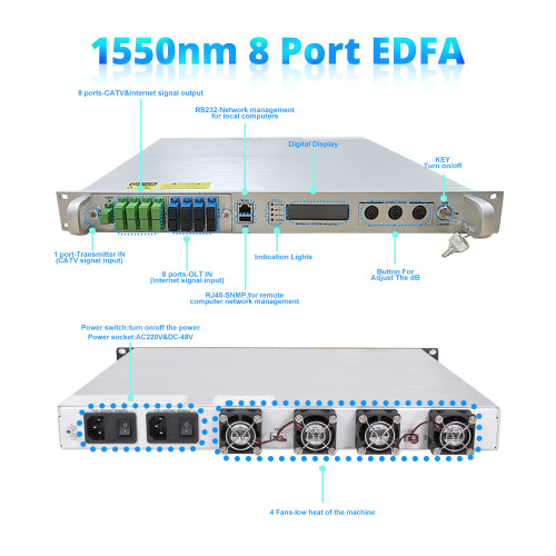 1 U 8 Port EYDFA