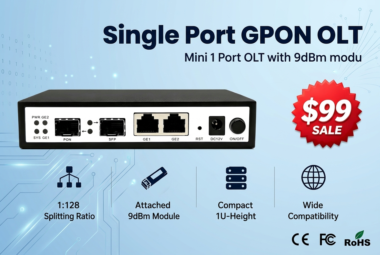 Redefines Compact FTTH Deployment