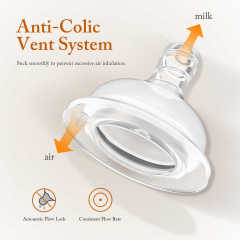 Plastic Milk Feeding Bottles