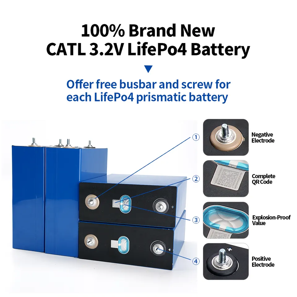 What is lithium iron phosphate battery(LiFePo4)?