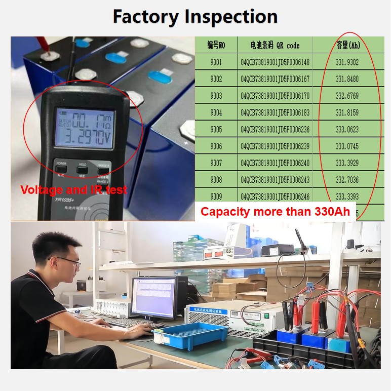 Xiho Eve MB31 8000 Cycles 3.2V 314Ah LiFePo4 Battery Cells Rechargeable Prismatic Cell Lithium Ion Batteries for Home Energy Storage Solar System