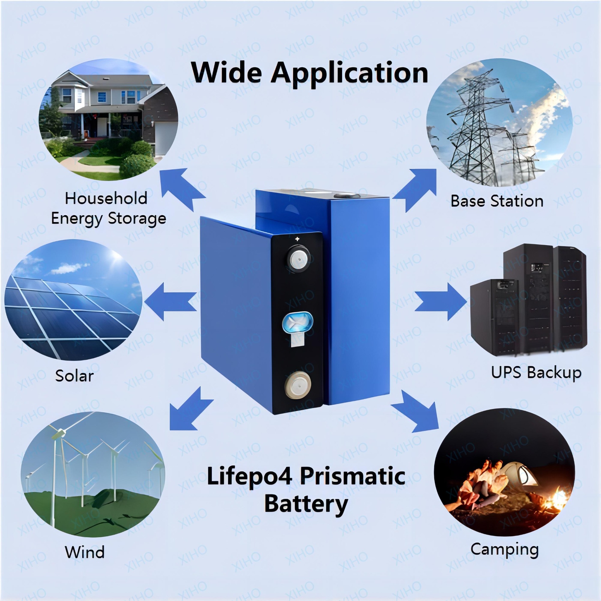 Xiho 3.2V Catl 280Ah CB2W0 CB310 302Ah 314Ah 320AH Lifepo4 Battery Cells LFP Lithium Ion Prismatic Cell Lithium Iron Phosphate Battery Home Energy Storage System