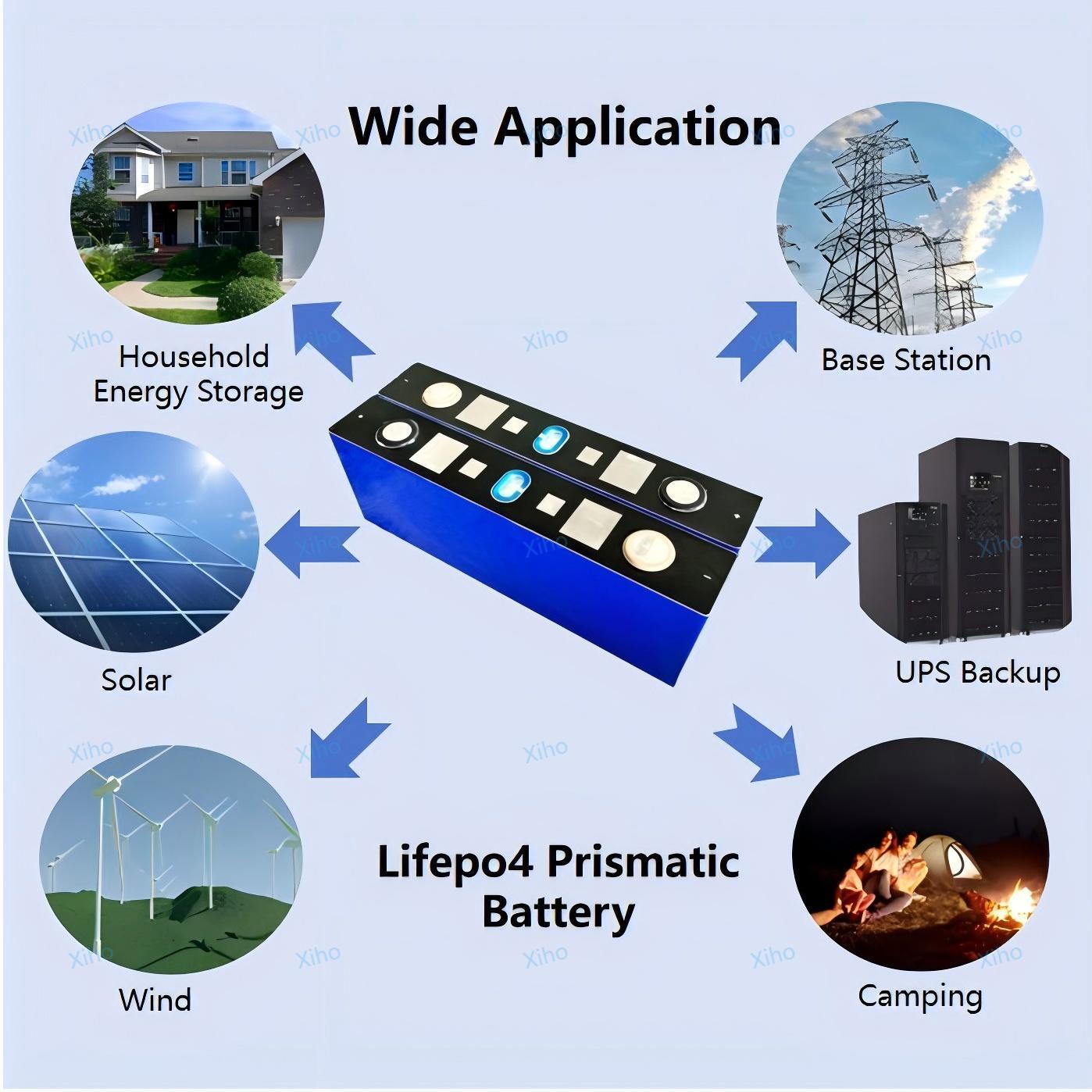Xiho Catl 3.2V 190Ah Lifepo4 Battery Prismatic Cell Solar Lithium Ion Batteries