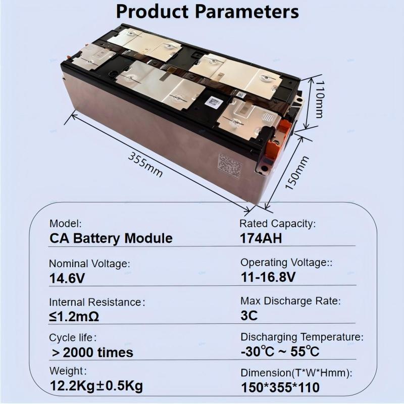 Xiho Catl 14.8V 174Ah 24Pcs 56KWH 4S1P 174AH VDA 355 Nmc Battery Module
