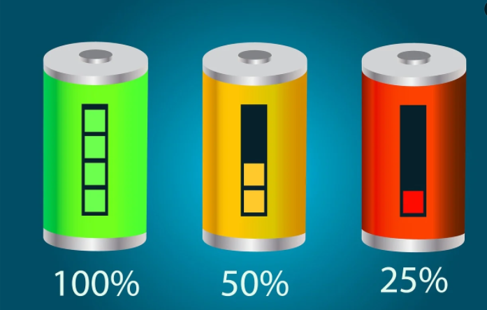 How to distinguish between calendar life and cycle life of lithium batteries?
