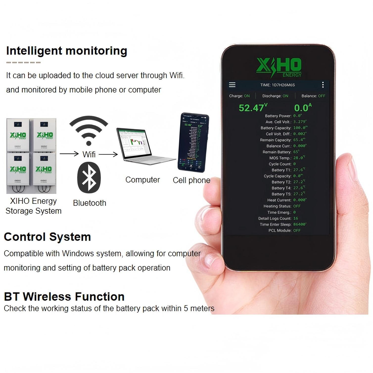 Xiho Design Wall Mounted Lithium Battery Solar Energy Storage Systems 100Ah 48V 51.2V 5KWH Lifepo4 Batteries Pack